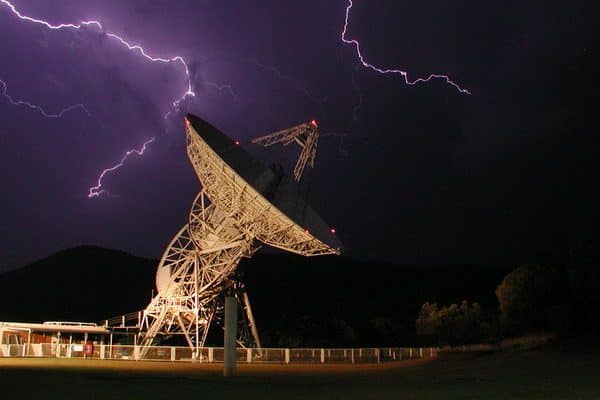 burza telewizja satelitarna