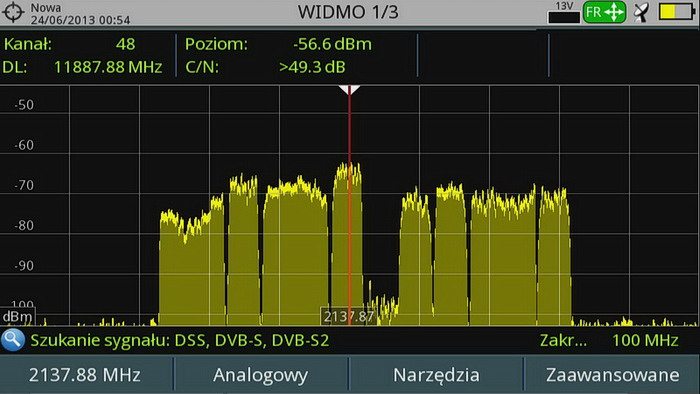 pomiar LTE 2100 MHz łódź