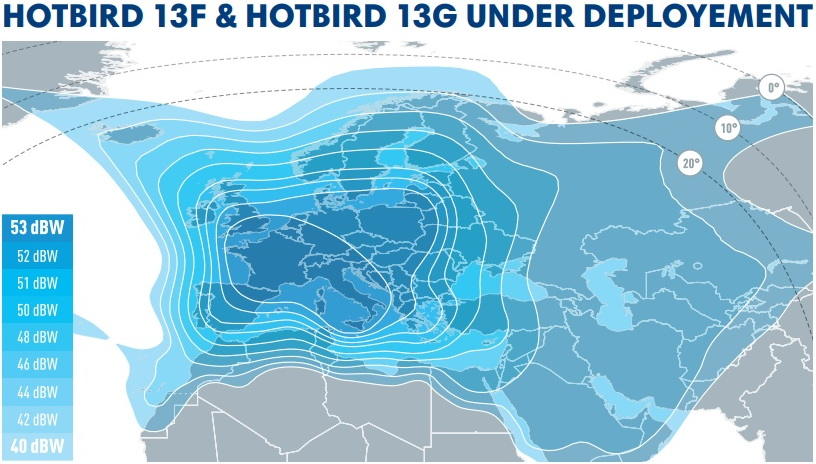 Hotbird 13 F.G Beams